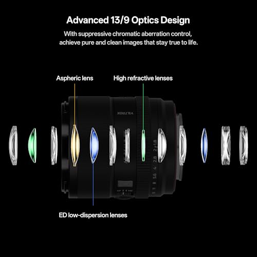 Image of VILTROX 55mm f /1.8 FE Full Frame Large Aperture Auto Focus Prime Lens Compatible with Sony E-Mount Cameras A7IV A7RIV A7SIII A7III A7RIII A9 A1 FX3 A7RV A7CR A7CII A93 ZVE1 ZV-E10 FX30