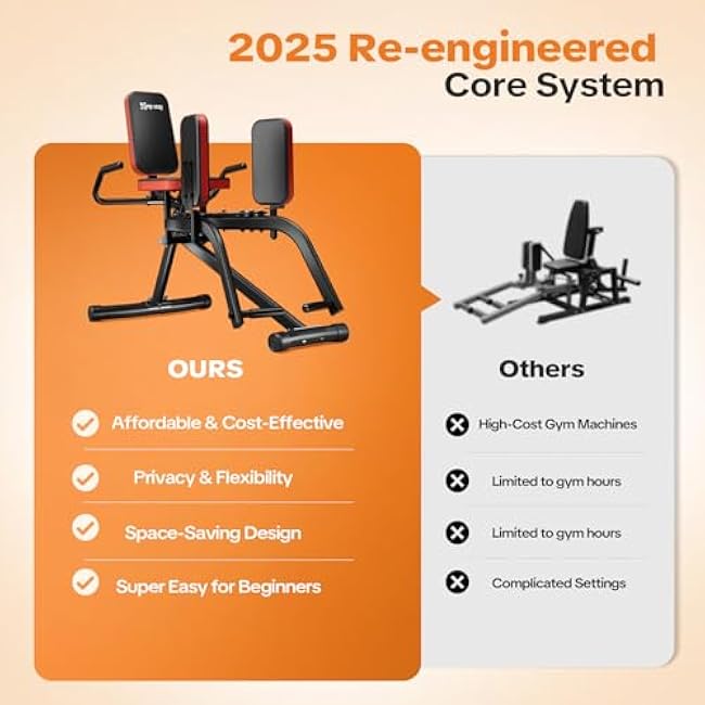 Hip Abductor Machine for Home Gym, 2-Level Thigh Exercise Equipment w/ Bonus Resistance Band | Compact Plush Padding Glute Machine, Booty Builder & Thigh Toner for Women Men