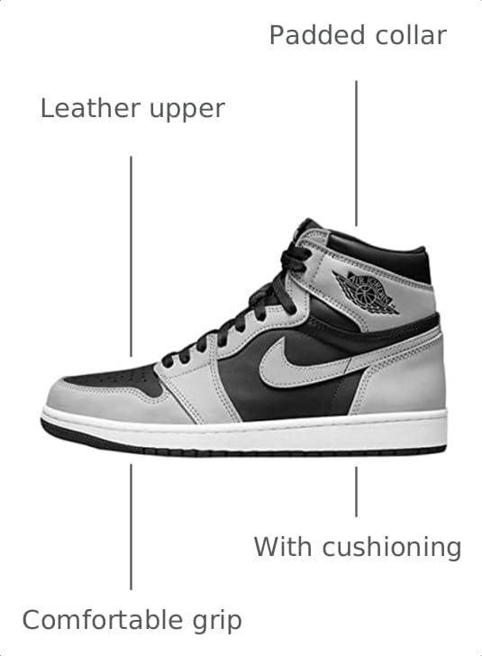 Image of Nike Men's Air Jordan 1 Mid Basketball Shoes