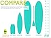 As Seen On Shark Tank! The Slyde Grom Soft Top Body Surfing Handboard, Easy to Use, Fun to Master, Safe for All Ages, Portable, Light Weight, Durable with Exceptional Buoyancy - Army Green/Pilsner