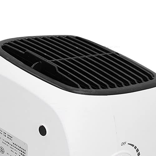 Product Variant View