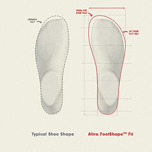 Image of Altra Mens Torin 6