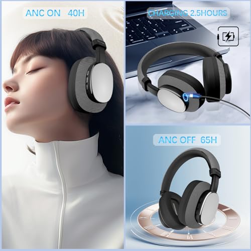 Casque supra-auriculaire compact au design minimaliste et arceau ajustable - 2