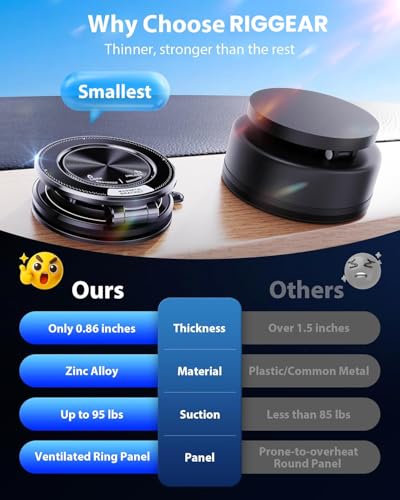 Image of RIGGEAR Vacuum Suction Magnetic Phone Mount, 360 Rotating Foldable Mobile Holder for Car, Office Desk, Mirror, Kitchen & Gym Use (AstroPrime Black)