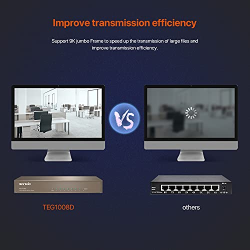 Tenda 8-Port Unmanaged Gigabit Switch Teg1008D #TOP1