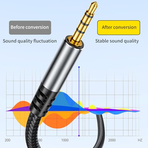 Cable Tipo C a 3.5mm con Decodificación HiFi miniatura 3