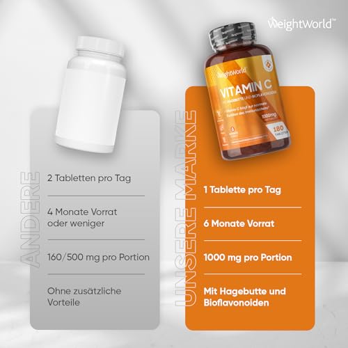 Vitamin C Tabletten von WeightWorld 1000mg, 180 vegane Tabletten