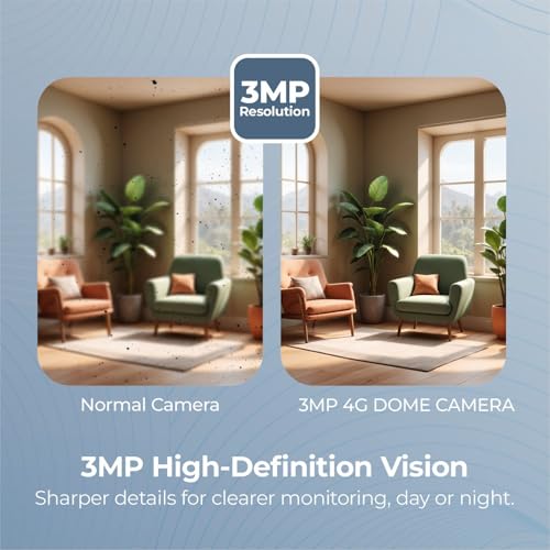 Image of Trueview 3MP 4G Dome CCTV Camera | STQC Approved | SIM Based Security Camera | All Time Colour Night Vision | Human Detection | Two-Way Audio | Supports 256GB Memory Card | Smart Home Surveillance