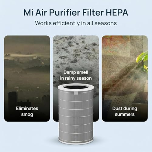 Image of ZELKEY HEPA Filter Compatible with Xiaomi Mi Air Purifier 1 /2 /3 /2H /2S /3H /3C | Activated Carbon Replacement Filter with RFID | Removes PM2.5, Dust, Smoke, Odour & Allergens