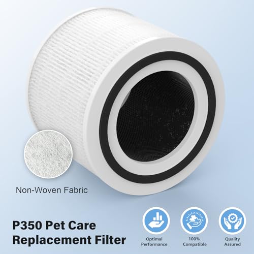 Image of P350 Replacement Filter for LEVOIT Core P350 Air Purifier, Pet Care True HEPA Filter Replacement, Part # Core P350-RF, 4 Pack
