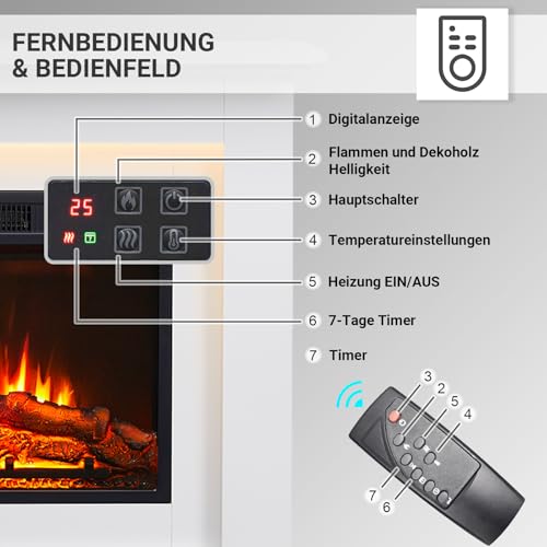 BALDERIA Finn - Elektrokamin mit Heizung in Weiß mit Kaminsims, 3D Flammeneffekt