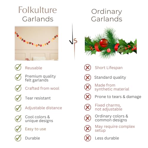 Image of Folkulture Fall Garland - 72 Inch | Fall Leaf Garland for Fall Decorations for Home, Mantle, Pottery Barn Decor | Cute, Premium Wool, Pre Strung Autumn Leaves Felt Garland for Wall Decor, Thanksgiving