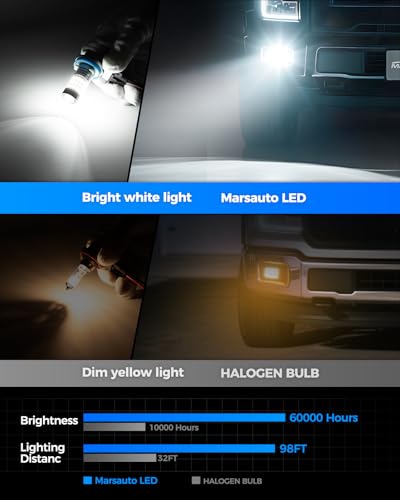 Image of Marsauto H11 H8 Led Fog Light Bulbs or DRL, 10,000 Lumens 6000K White, 48 Chips Fog Lights, H11 Led Bulb 1:1 Mini Size H11 /H8 /H16 Led Fog Lights, 360 Illumination, (Clear Lens Side Marker)