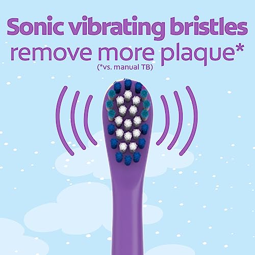 Image of Colgate Kids Battery Powered Toothbrush, Unicorn, Extra Soft Toothbrush, Ages 3 and Up, 2 Pack