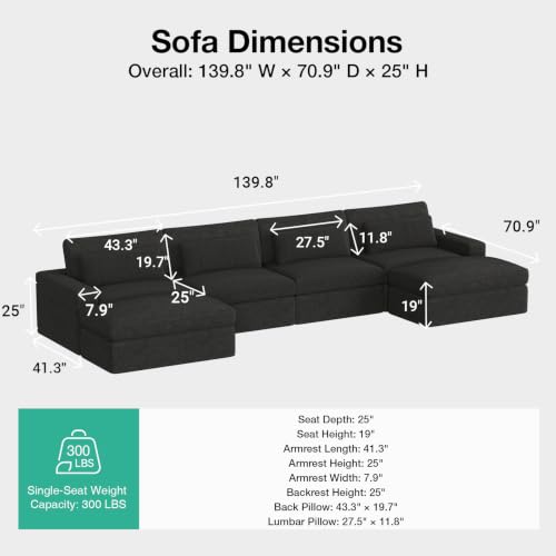 Image of Novilla 181 inch Deep Seat Modular Sectional Sofa, Removable Washable Covers, 6 Seater U Shape Cloud Couch with Lumbar Pillows, Chenille Boneless Sectional Couch Dark Gray, No Assembly Required
