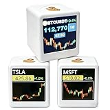 Zyntrazy Real-Time Bitcoin & Crypto Stock Ticker with Gold Price Tracking, Digital Clock with Weather, Temperature and Humidity Display, US Market Data, Creative Gift for Husband, Boyfriend or Women