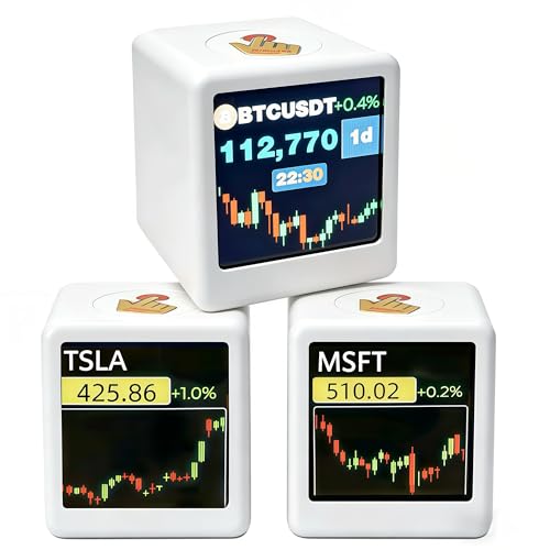 Zyntrazy Real-Time Bitcoin & Crypto Stock Ticker with Gold Price Tracking, Digital Clock with Weather, Temperature and Humidity Display, US Market Data, Creative Gift for Husband, Boyfriend or Women