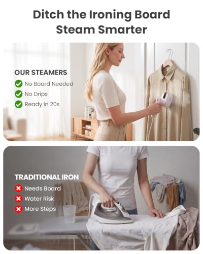Image of Steamer for Clothes, Handheld Portable Iron Steamer, 2-in-1 Dry & Steam, 180 Rotatable Handle, 20s Fast Heat-Up, 970W Travel Steamer for Home & Travel, 120V Only