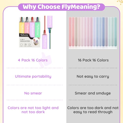Highlighters 16 Colors DROPS TO (MORE OPTIONS AVAILABLE) - image 2
