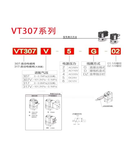 Électrovanne VT307 commande pneumatique pour l'automatisation des systèmes de tri - 5
