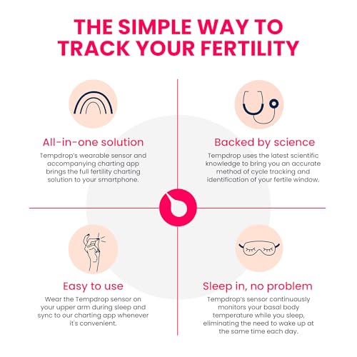 Tempdrop Fertility and Ovulation Tracker –Wearable Basal Body Temperature (BBT) Monitoring Sensor and Fertility Charting App Includes Comfortable Armband (L/XL - 12.5-18.5 Inches) - Thumbnail 4