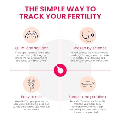 Tempdrop Fertility and Ovulation Tracker Wearable Basal Body Temperature (BBT) Monitoring Sensor and Fertility Charting App Includes Comfortable Armband (L/XL - 12.5-18.5 Inches)