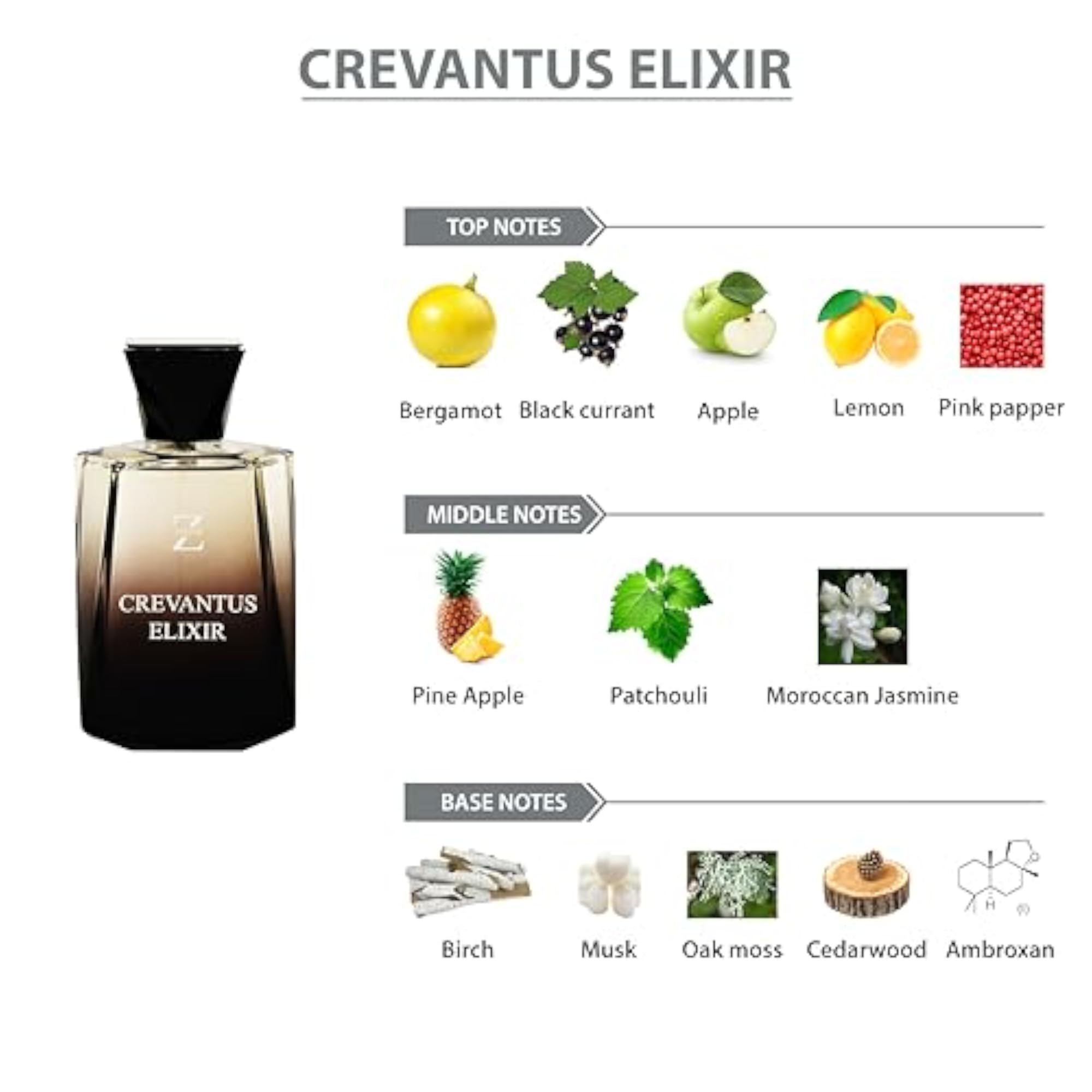 Crevantus Elixir Eau De Parfum, Long Lasting For Men & Women