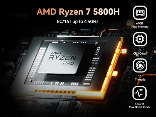 Minisforum Deskmini Um580D Mini Pc Amd Ryzen 7 5800H Ddr4 32Gb Ram+512Gb Nvme Ssd Windows 11 Pro Desktop Computer, 2Xhdmi+1Xusb-C 4K@60Hz Outputs, 2.5G Lan, Usb 3.2, Amd Radeon Graphics Mini Computer #TOP2