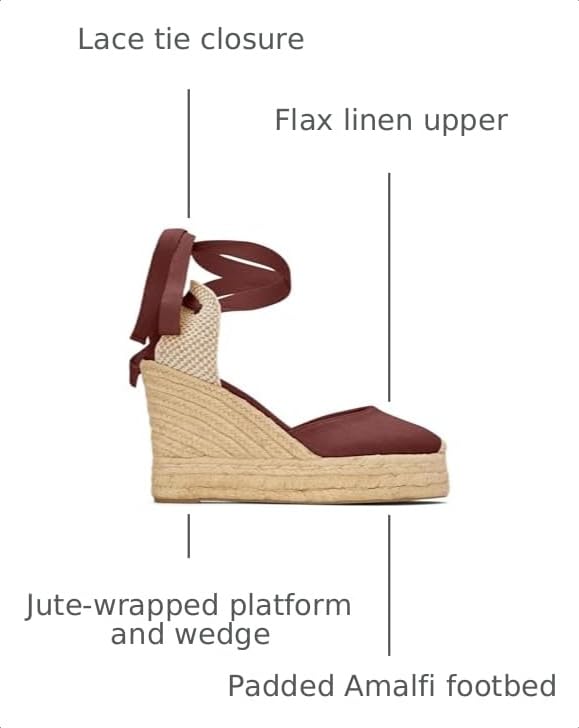 Image of Soludos Womens Platform Wedge Espadrille