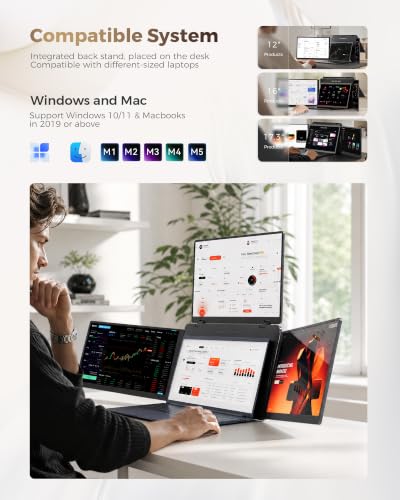 Image of 15.6 inch Laptop Screen Extender, FHD 1080P Triple Screen Laptop Monitor Extender, Quad Portable Monitor One Cable Connection for 12 inch-17.3 inch Laptops, Driver Needed, USB-C Plug&Play Fit for Wins, Mac