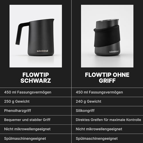 Image of Subminimal FlowTip Milk Jug - Stovetop Milk Frothing, Foaming Pitcher for Barista-Style Coffee - Cappuccino & Latte Art Pouring Jug with Heat Resistant Handle - 450ml, Black