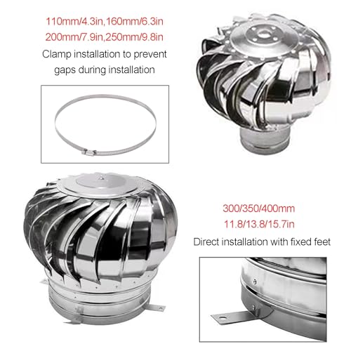Ventilateur de toit rotatif rond et chapeau de cheminée anti-condensation inox