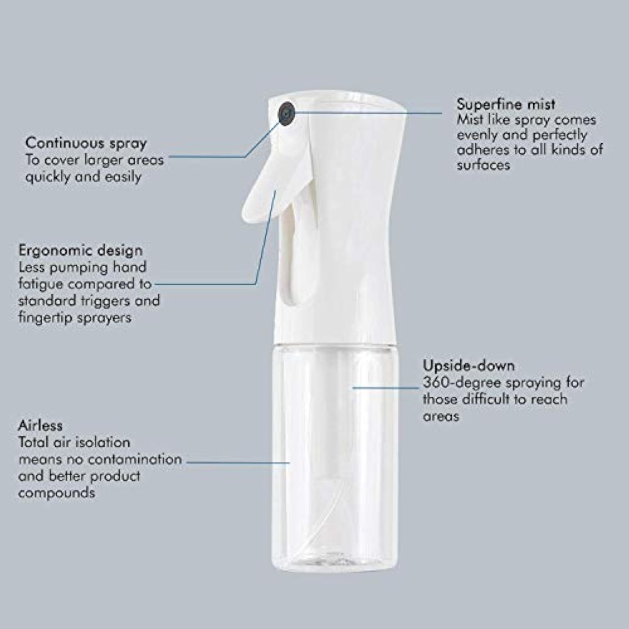 12oz Hair Mist Sprayer, Fine Continuous Plant Mist