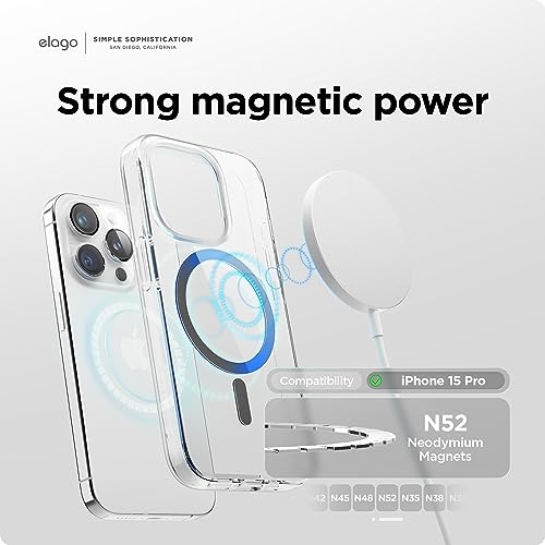 elago Magnetic Hybrid Clear Case Compatible with iPhone 15 Pro Case, Compatible with MagSafe, PC + TPU Hybrid Technology - Image 2