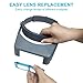 Optivisor Jewelers Magnifying Glasses - 1.5X, 2X, 2.5X, 3.5X Optical Headset Magnifying Visor for Reading, Jeweler Loupe with 4 Lens Close Work Magnifier Headset for Electronics