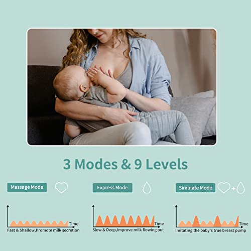 Tovvild Double Wearable Breast Pump Hands Free - Electric Breast Pump With 3 Modes And 9 Levels, Portable Breastfeeding Dual Breast Milk Pump, Low Noise & Painless,Memory Function, 24Mm Flange #TOP2