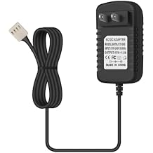 for Soft Water Supply Clack Part V3186-06, 15V DC Water Softener Transformer for Manufactured 2017 or Later Power Cord