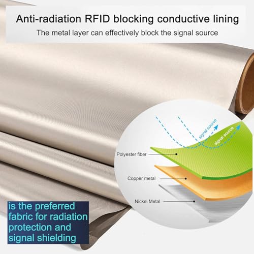 Boite Faraday blocage de cuivre pour stopper les ondes et piratages RFID - 3