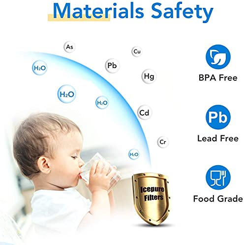 Image of ICEPURE UKF8001 Replacement for Whirlpool EDR4RXD1, 4396395, Maytag UKF8001AXX-200, EveryDrop Refrigerator Water Filter 4, RFC0900A, FMM-2, WF295, UKF8001P, 469006, PUR, Puriclean II, RWF0900A, 1PACK
