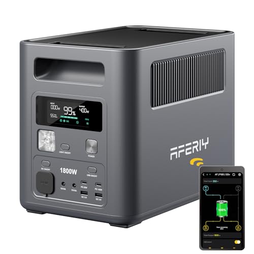 AFERIY 1800W Tragbare Powerstation, 1024Wh LiFePO4 & 1Std Schnellladung Solargenerator, <10ms USV, 9 Ausgänge, mit APP, BMS, Reine Sinuswelle 230V, für Outdoors Camping/RV/Garten/Notfall 【20