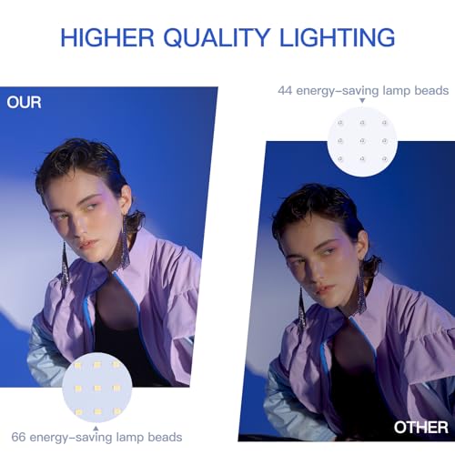 Image of UBeesize LED Video Studio Light Kit - 16 Color Filters, Adjustable Tripod Stand with Ball Head, Photography Lighting for Video Recording