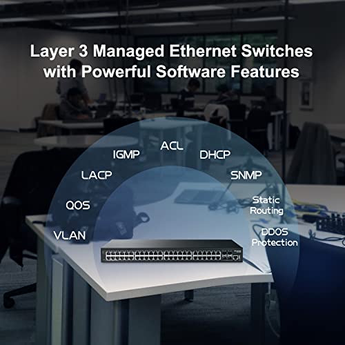 Image of MokerLink 48 Port Gigabit Managed Switch, 4x10G SFP+, 1 Console, 1 USB, L3 Smart Managed, Rackmount, DHCP QoS Vlan IGMP, Static Routing