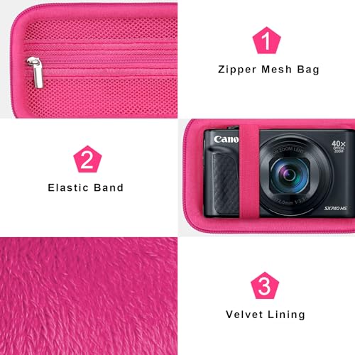 Bolsa rosa para cámaras Canon PowerShot y G7X - Fernando Cortés
