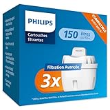 Philips Water