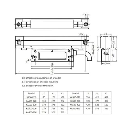 Escala óptica KA-500 420mm 1um TTL miniatura 2