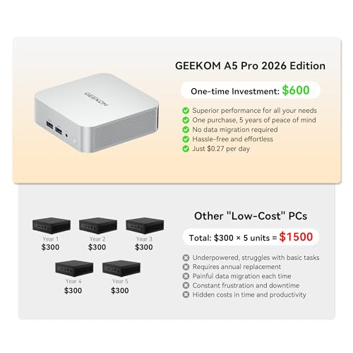Whole Home AI workstation desktop product image