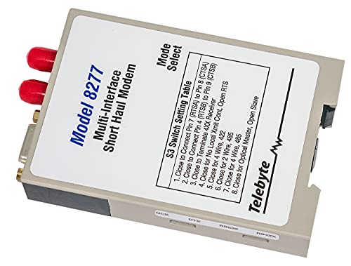 Telebyte Model 8277 - RS-232, RS-422, or RS-485 to Fiber Optic - Want ...