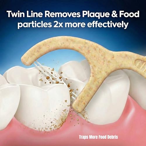 Image of Twin Line Dental Floss Picks (220 Count) - Tooth Flossers Made with Wheat-Straw, Double Thread for 2X Clean, Minty Fresh, Smooth Glide, Shred-Resistant Floss | Travel Case Holds 10 Picks