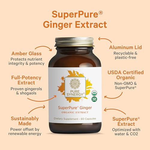 Pure Synergy SuperPure Ginger Extract