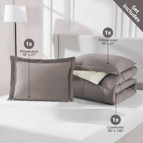 Image of FURBO Microfiber Reversible 200 GSM AC Comforter Set Double Bed with 2 Pillow Covers, Quilt for Double Bed King Size for All Season Comfort (90x100 Inches, Mocha & Cream)